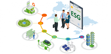 Creating Responsible Business Operations In A Time Of ESG | Startups ...