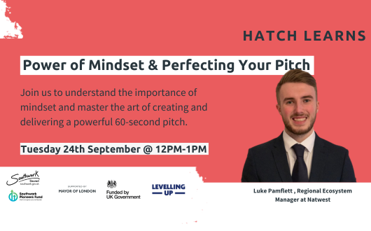  Hatch Learns: Power of Mindset & Perfecting Your Pitch 
