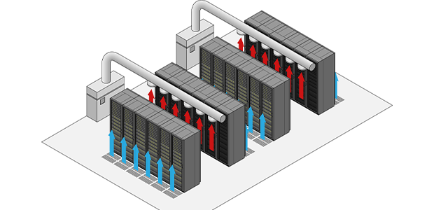 How to know when you should upgrade your chiller unit