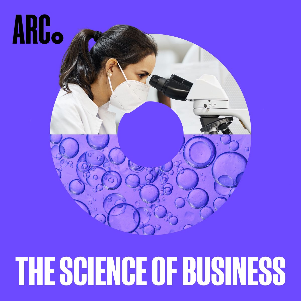 The Science of Business 