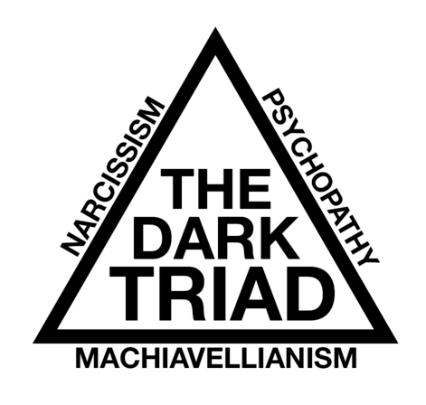 The Dark Triad