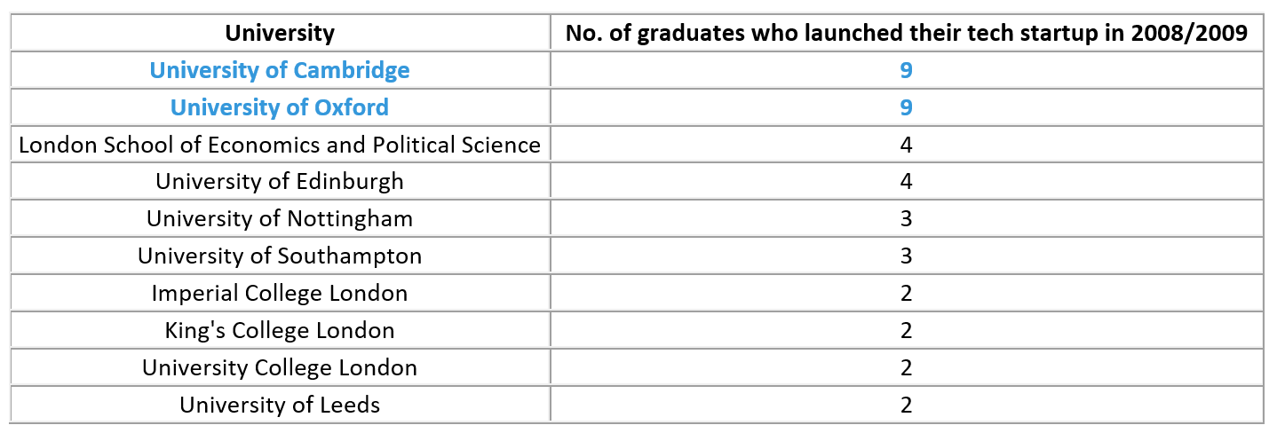 graph1