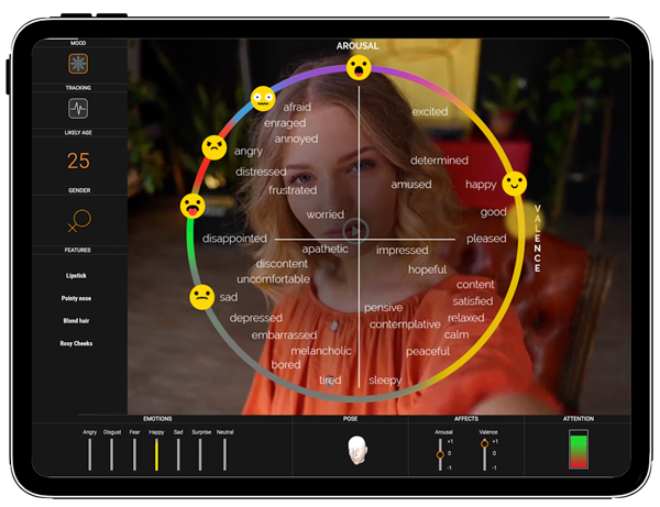 Emotion analysis