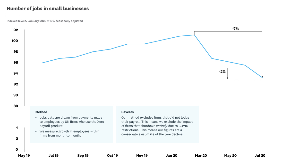 graph1