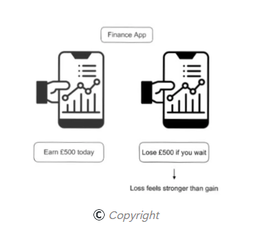 ow Framing Changes the Way Consumers Perceive Your Offer INSERT