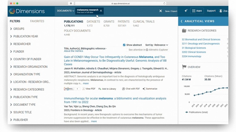 How to find which grants supported research publications