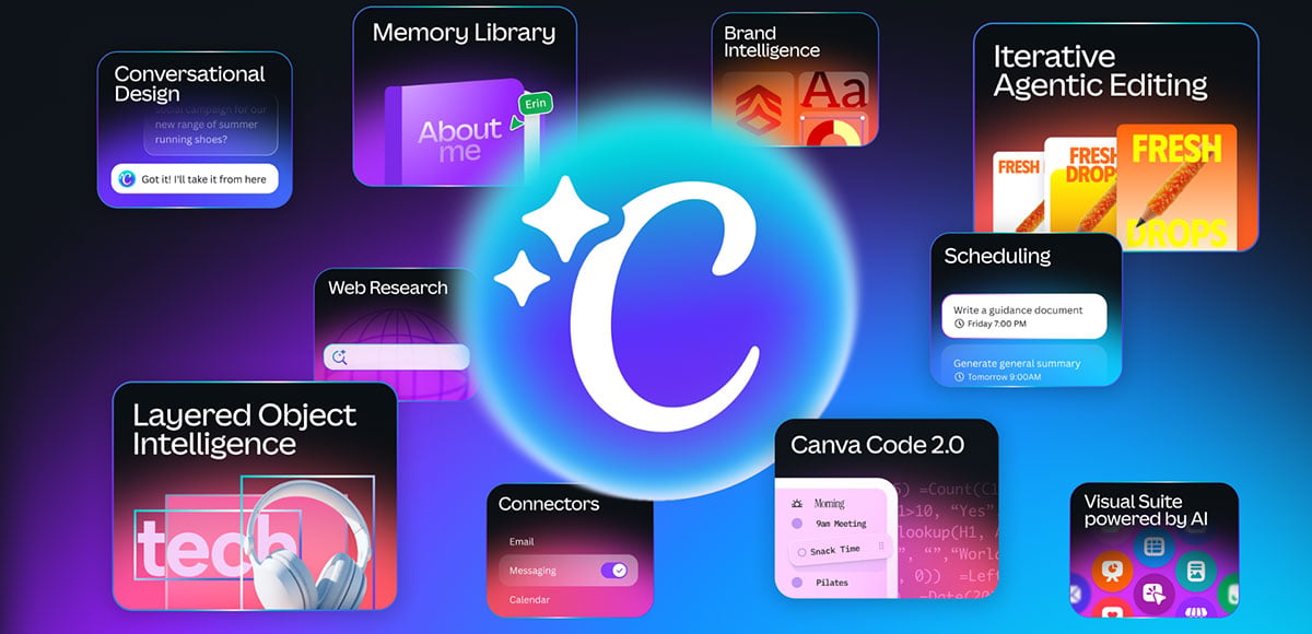 Canva unveils Canva AI 2.0 and Canva Offline