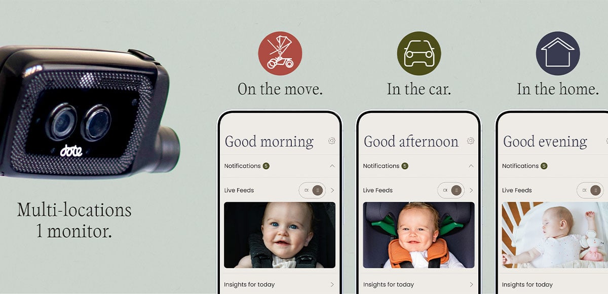 Dote: an AI-powered smart baby monitor